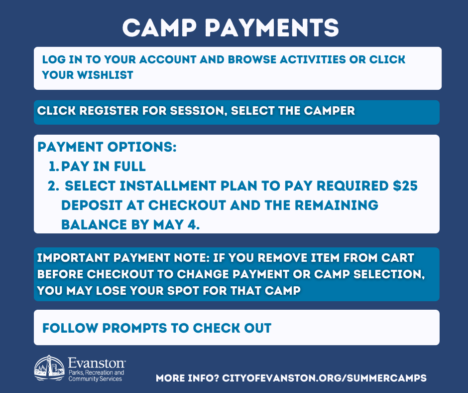 Camp Payments